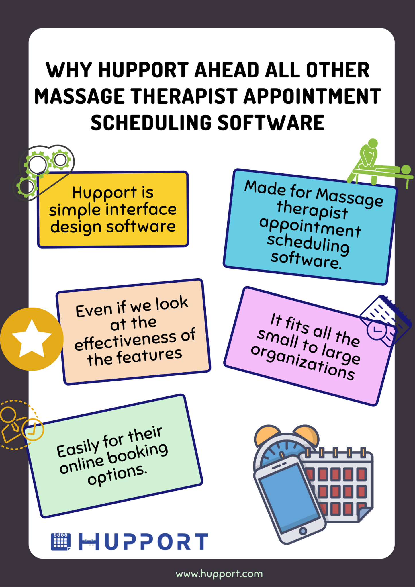 Top 7 Massage Therapist Appointment Scheduling Software Indepth Reviews Free Online