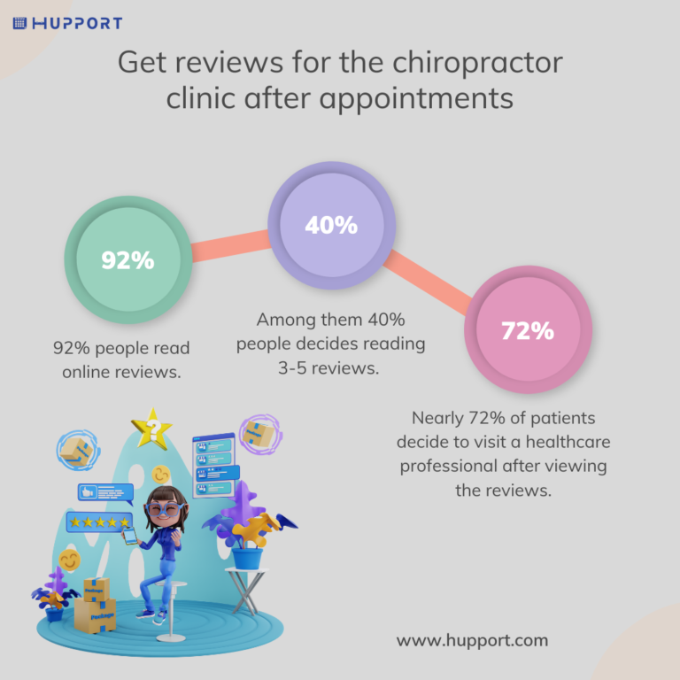 Chiropractic Clinic Appointment Scheduling Software